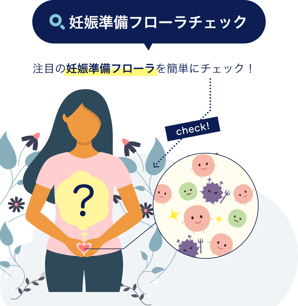 子宮内フローラチェック　妊活で注目されている子宮内フローラを簡単にチェック！